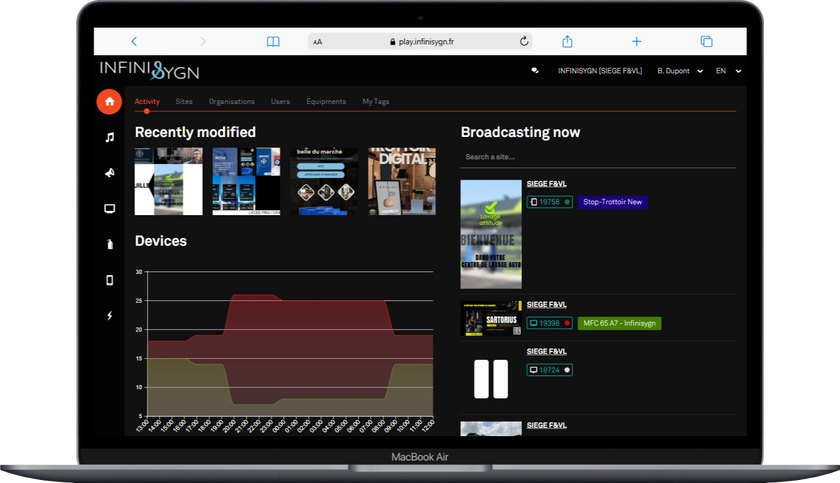 Interface de gestion des contenus et écrans InfiniSygn